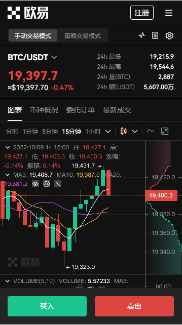 欧易官网下载地址？欧意okx官网网页版