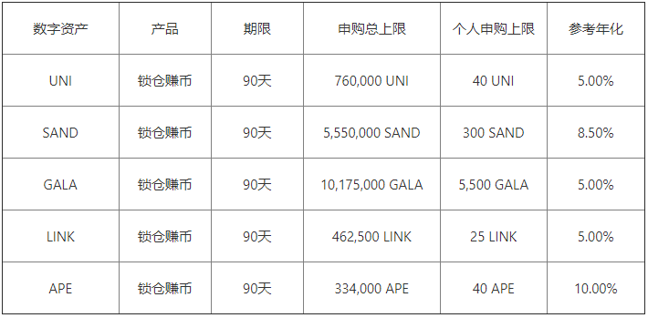 oex交易所下载 oex电脑端安装