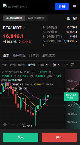 欧易官网下载地址？欧意下载官方网址